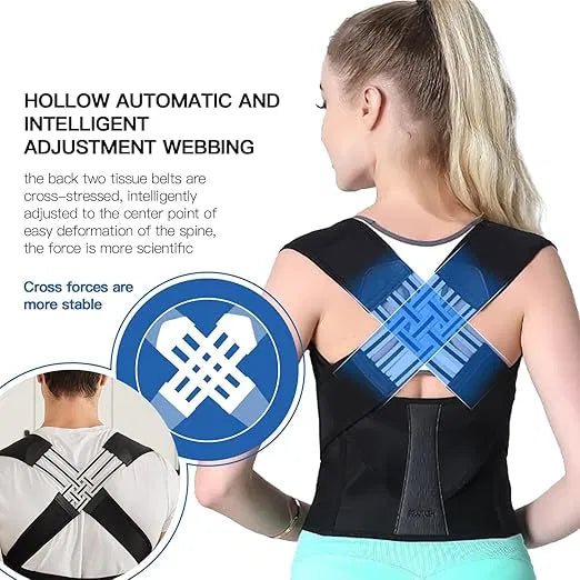 Adjustable Posture Support Belt for Men & Women – Back & Shoulder Support